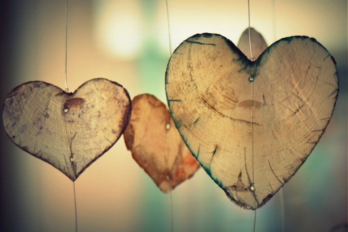 love yourself