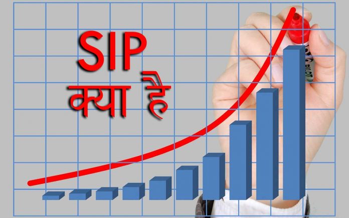 What is SIP and how does it work in  Hindi